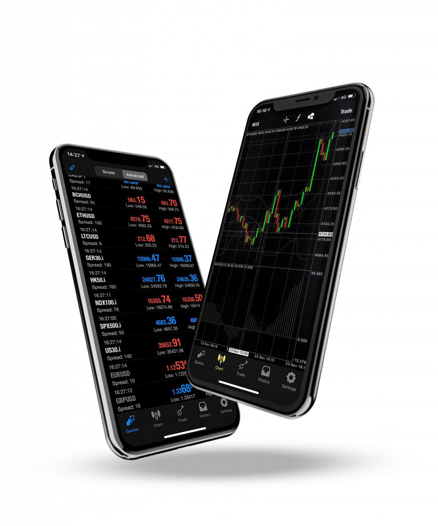 Trading Illustration